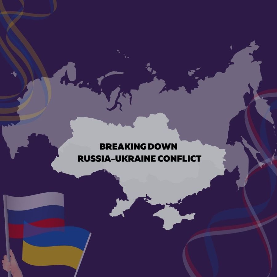 Breaking down Russia-Ukraine conflict