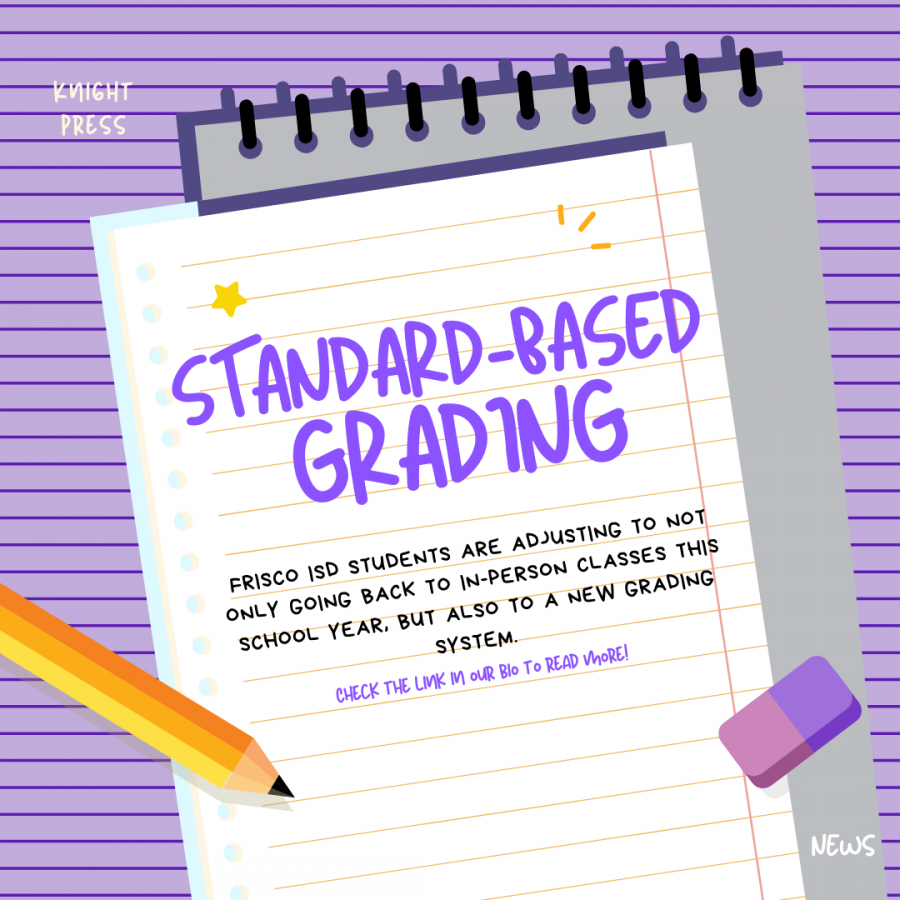 Frisco ISD introduces Standards- Based Grading