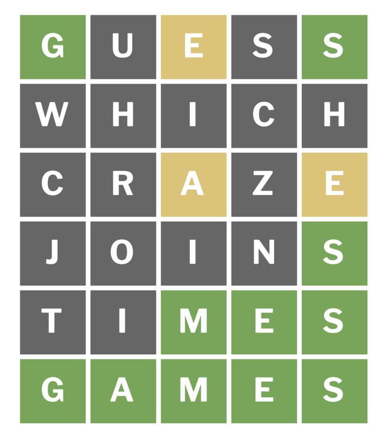 Wordle: a fun game for all